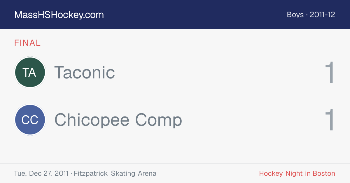 Taconic at Chicopee Comp score card