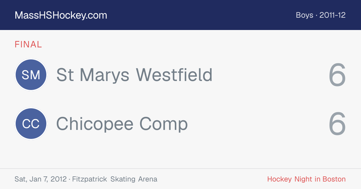 St Marys Westfield at Chicopee Comp score card