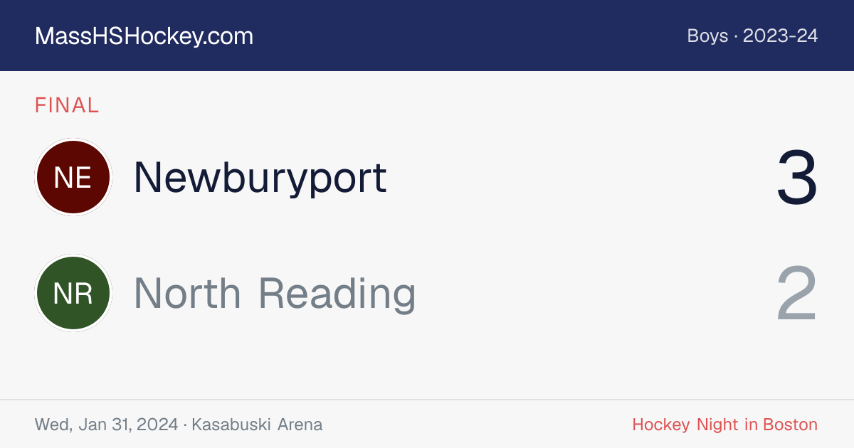 Newburyport at North Reading score card