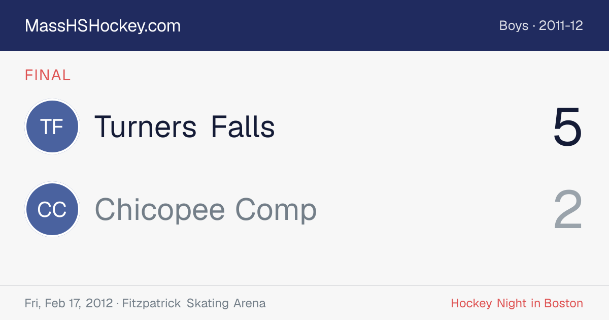 Turners Falls at Chicopee Comp score card