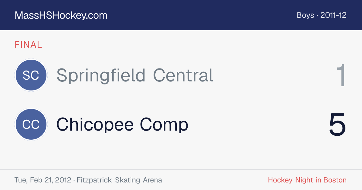Springfield Central at Chicopee Comp score card