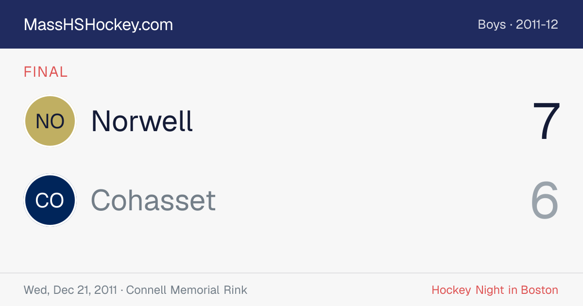 Norwell at Cohasset score card