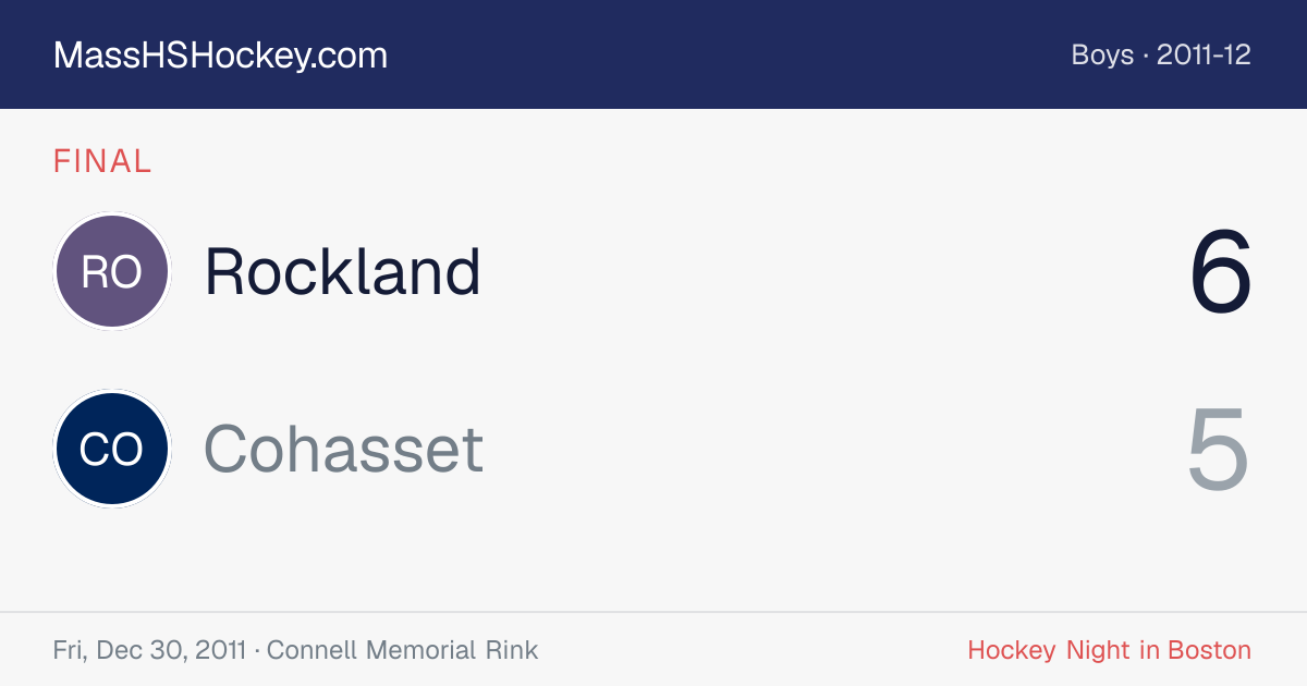 Rockland at Cohasset score card