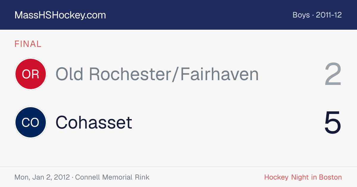 Old Rochester/Fairhaven at Cohasset score card