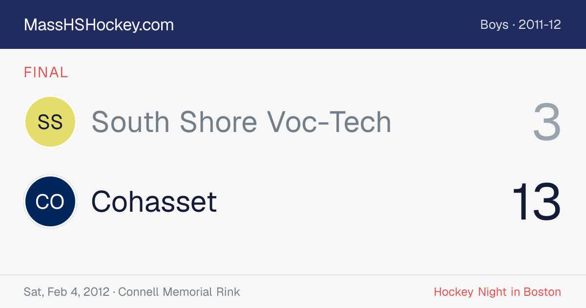 South Shore Voc-Tech at Cohasset score card