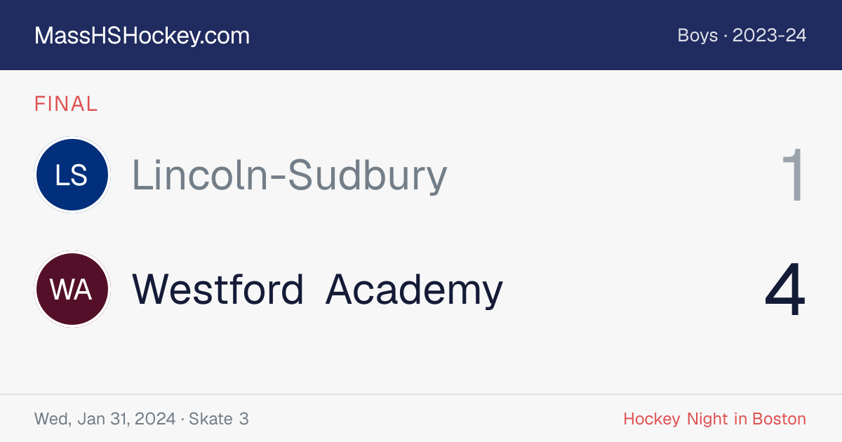 Lincoln-Sudbury at Westford Academy score card