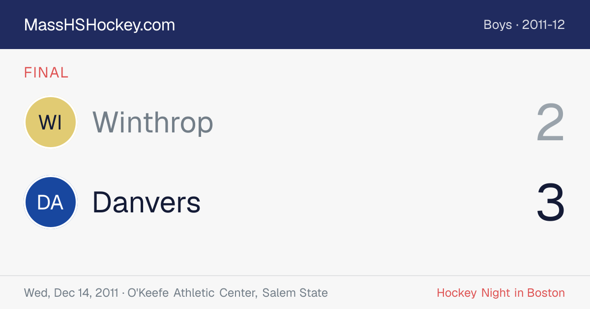 Winthrop at Danvers score card