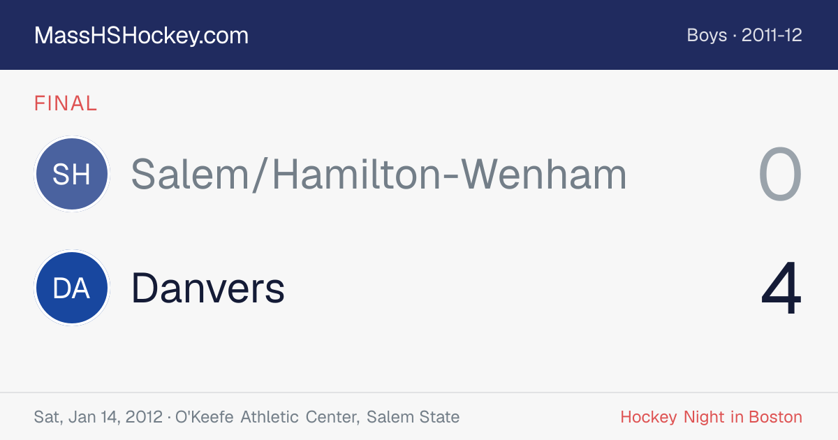 Salem/Hamilton-Wenham at Danvers score card