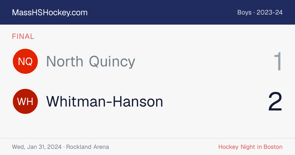 North Quincy at Whitman-Hanson score card