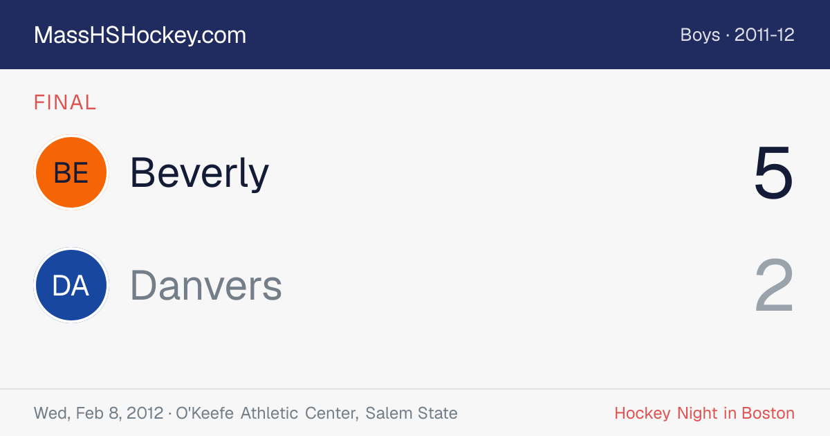 Beverly at Danvers score card