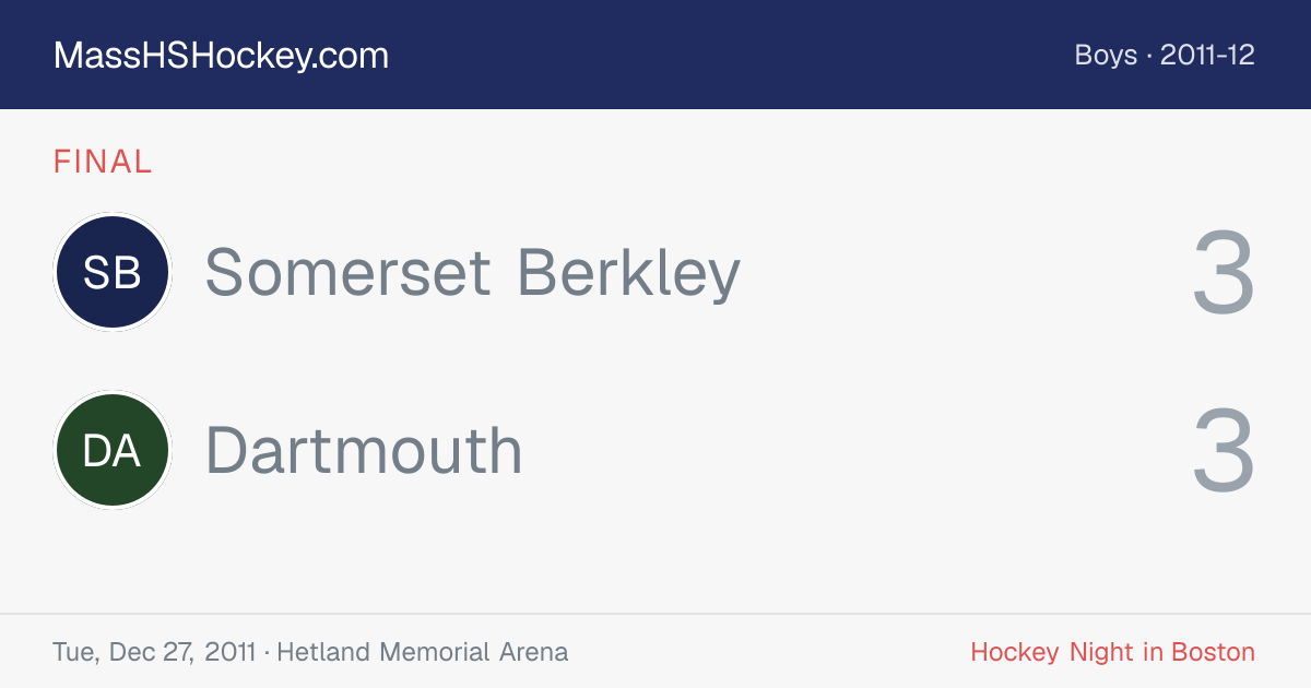 Somerset Berkley at Dartmouth score card
