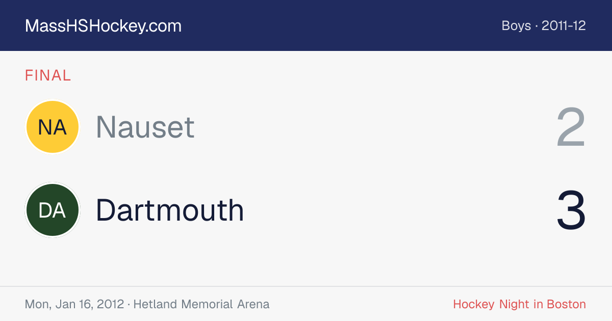 Nauset at Dartmouth score card