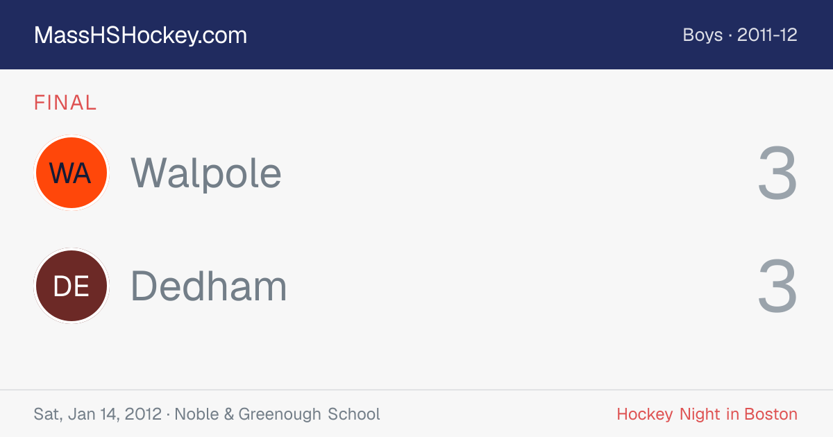 Walpole at Dedham score card