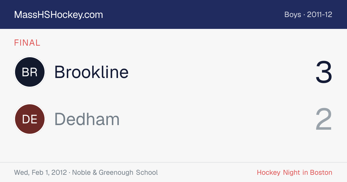 Brookline at Dedham score card