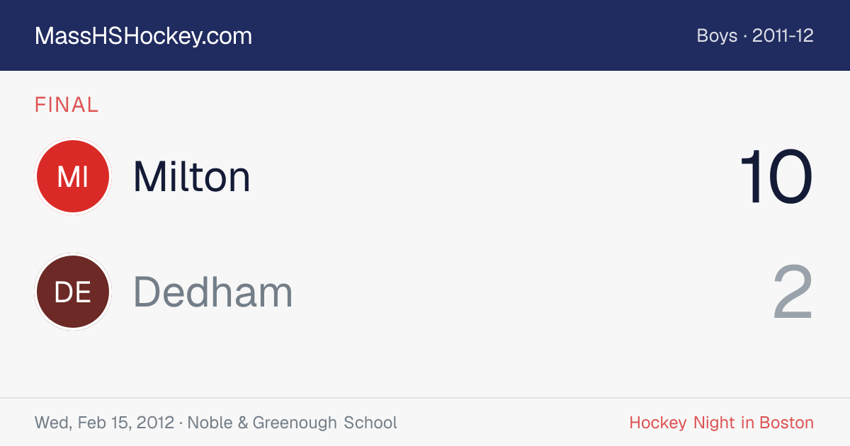 Milton at Dedham score card
