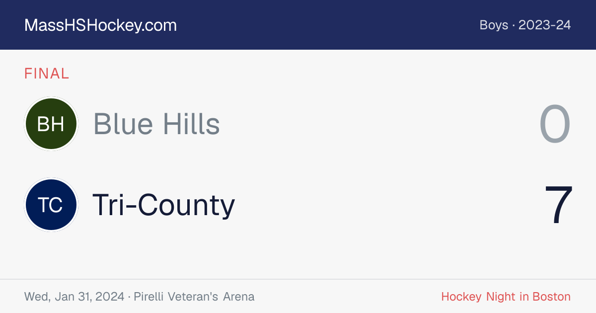 Blue Hills at Tri-County score card