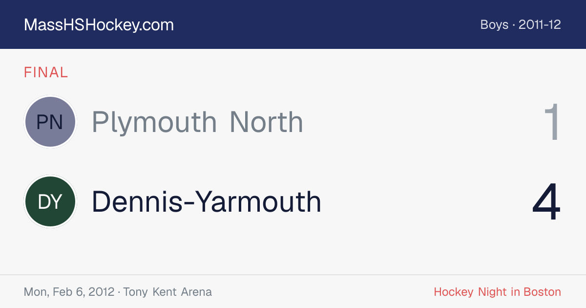 Plymouth North at Dennis-Yarmouth score card