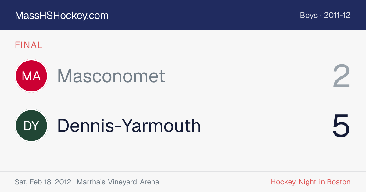 Masconomet at Dennis-Yarmouth score card