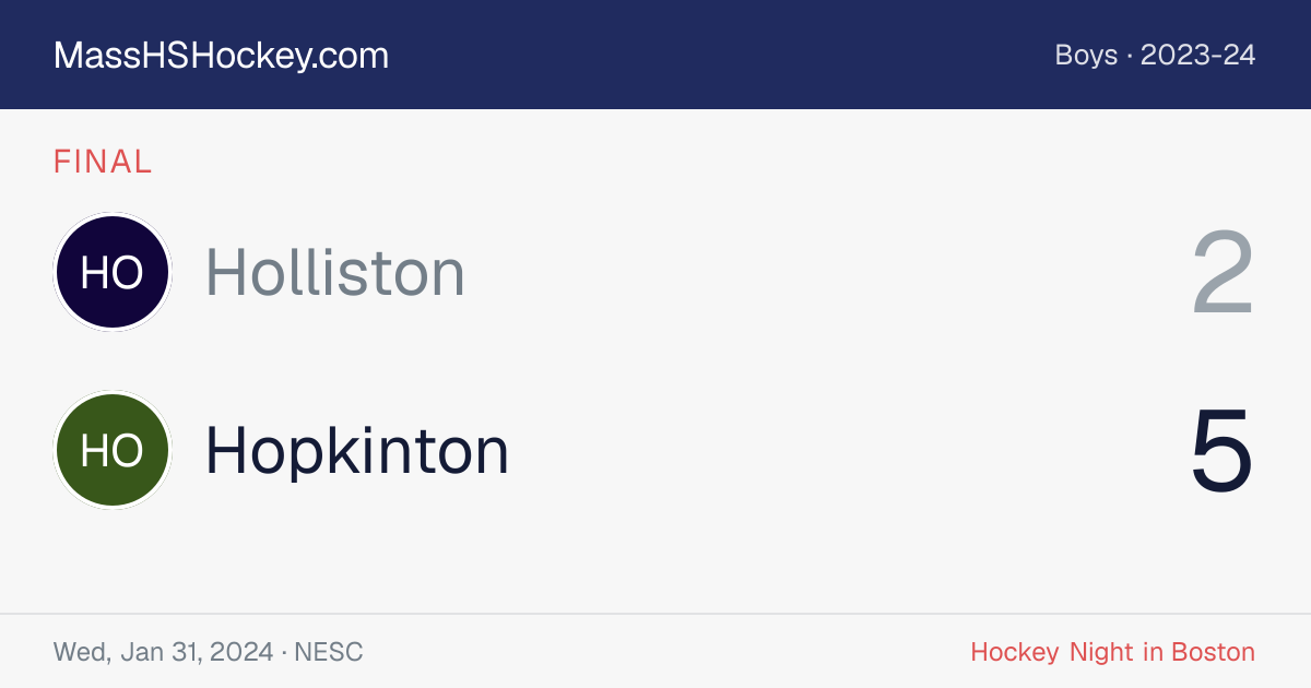 Holliston at Hopkinton score card