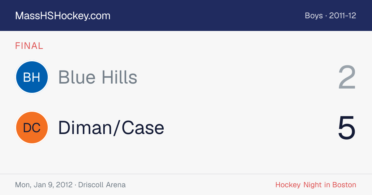 Blue Hills at Diman/Case score card