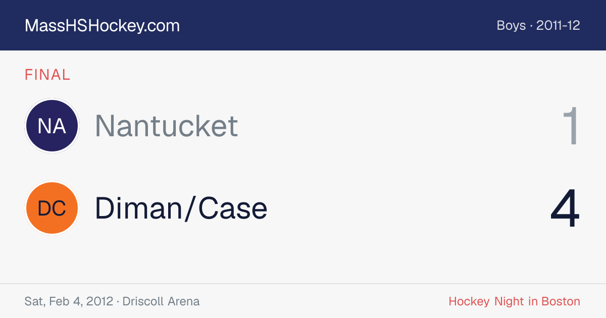 Nantucket at Diman/Case score card