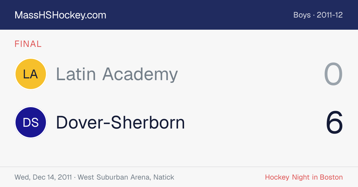 Latin Academy at Dover-Sherborn score card