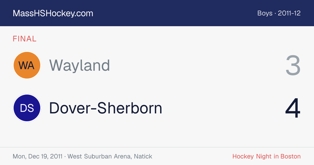 Wayland at Dover-Sherborn score card
