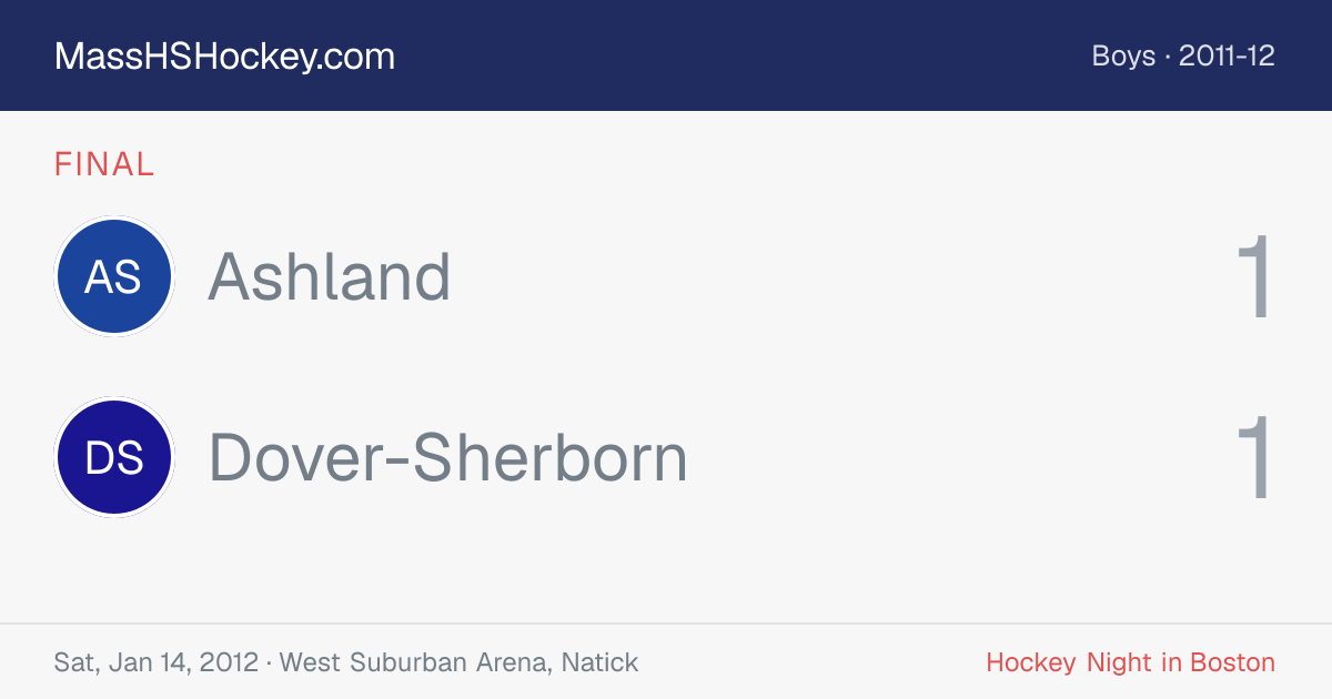 Ashland at Dover-Sherborn score card