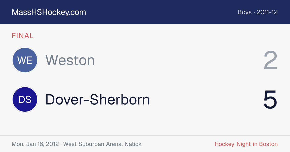 Weston at Dover-Sherborn score card