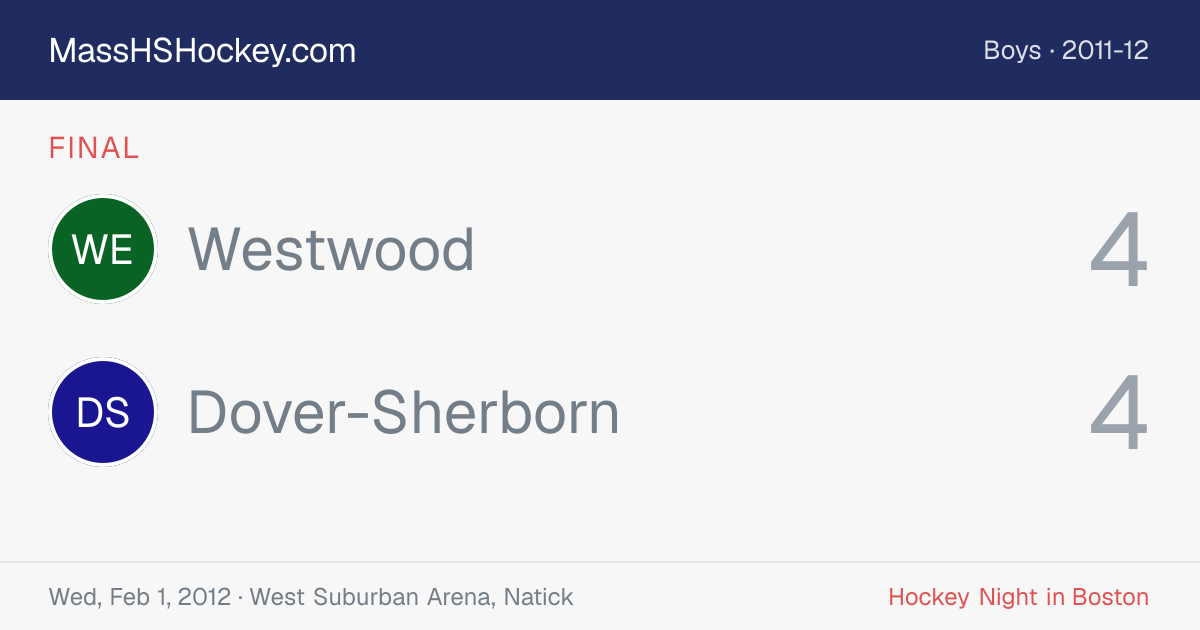 Westwood at Dover-Sherborn score card