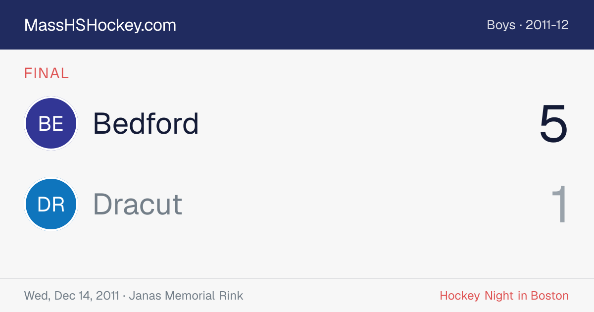 Bedford at Dracut score card