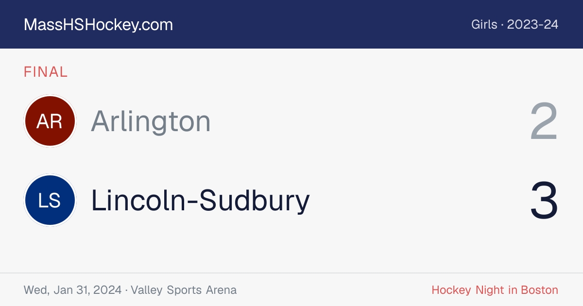 Arlington at Lincoln-Sudbury score card