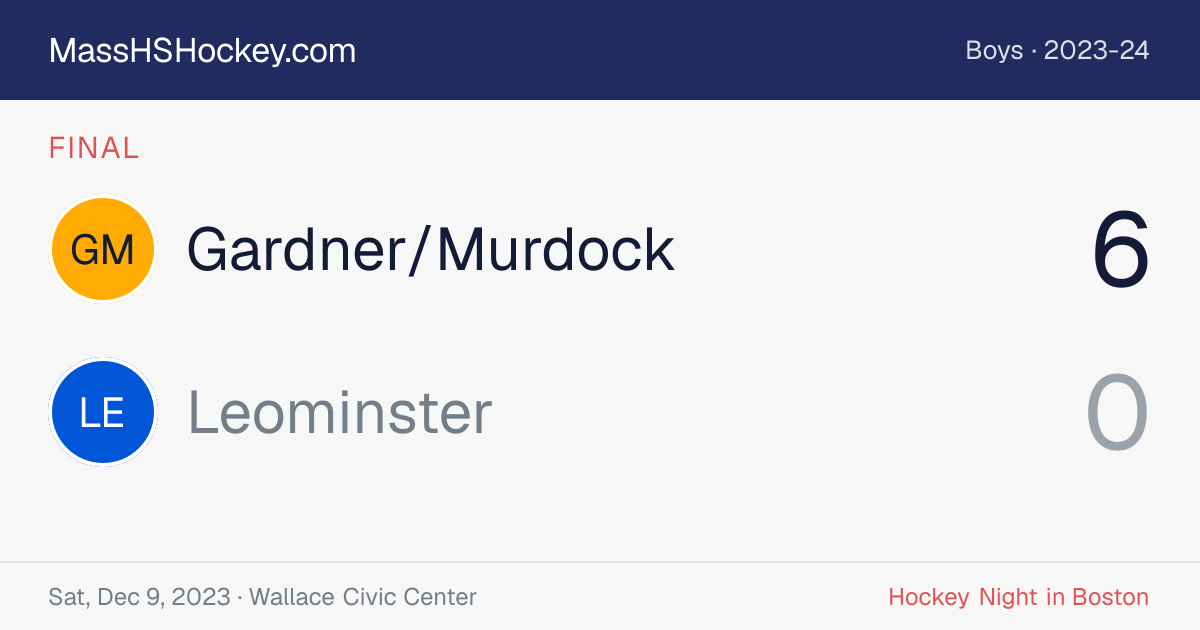Gardner/Murdock at Leominster score card