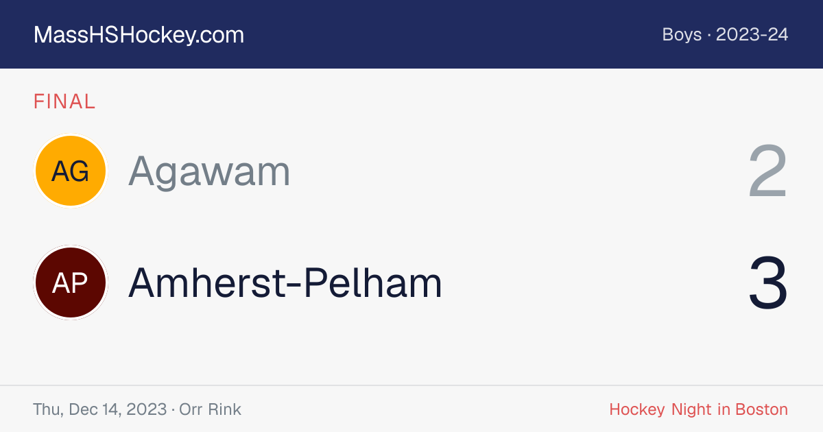 Agawam at Amherst-Pelham score card