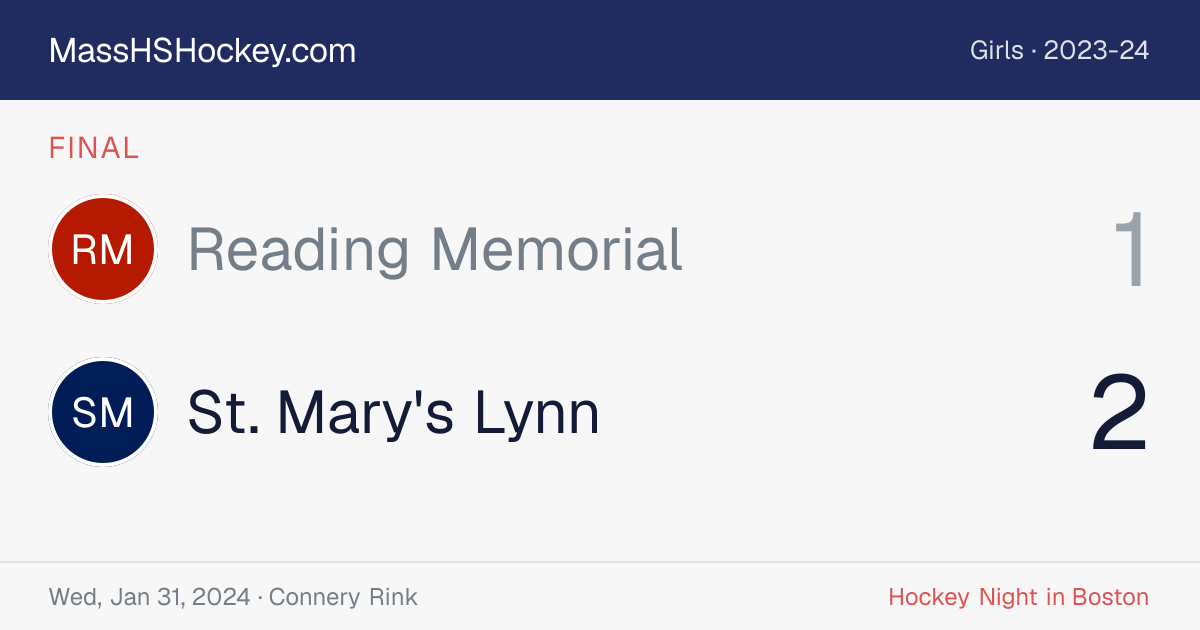 Reading Memorial at St. Mary's Lynn score card