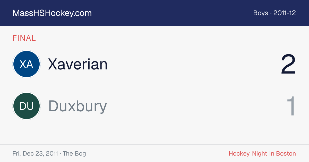 Xaverian at Duxbury score card