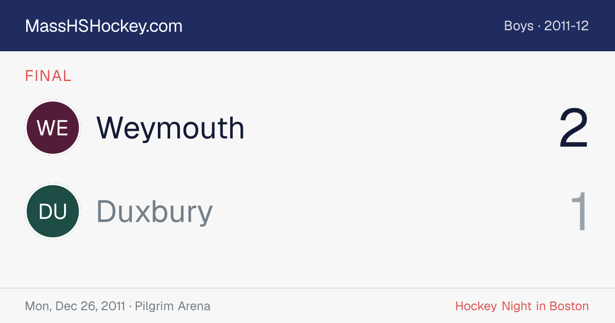 Weymouth at Duxbury score card