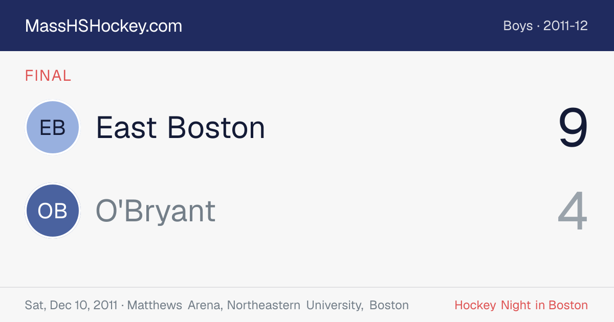 East Boston at O'Bryant score card