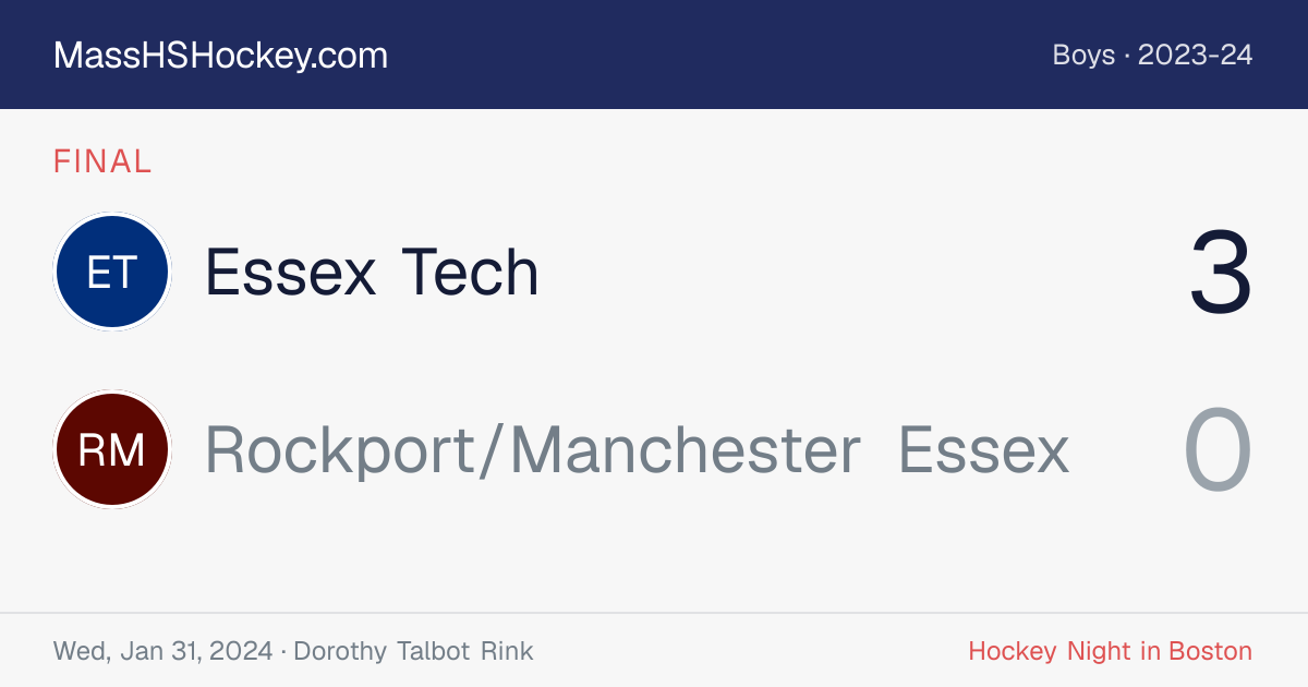 Essex Tech at Rockport/Manchester Essex score card