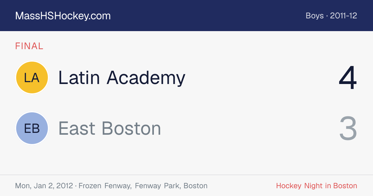 Latin Academy at East Boston score card
