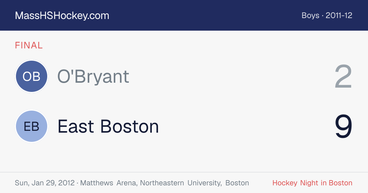 O'Bryant at East Boston score card