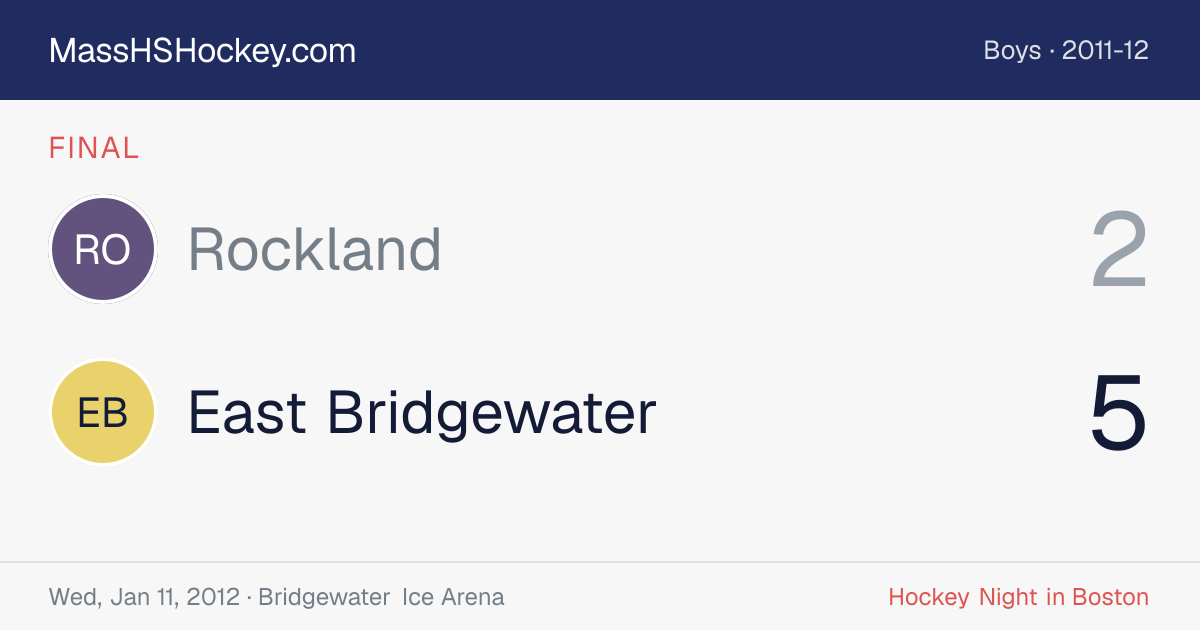 Rockland at East Bridgewater score card