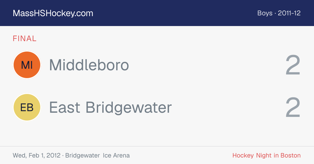 Middleboro at East Bridgewater score card