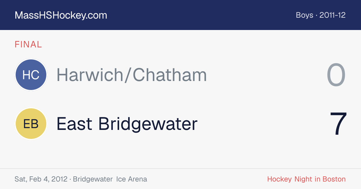 Harwich/Chatham at East Bridgewater score card