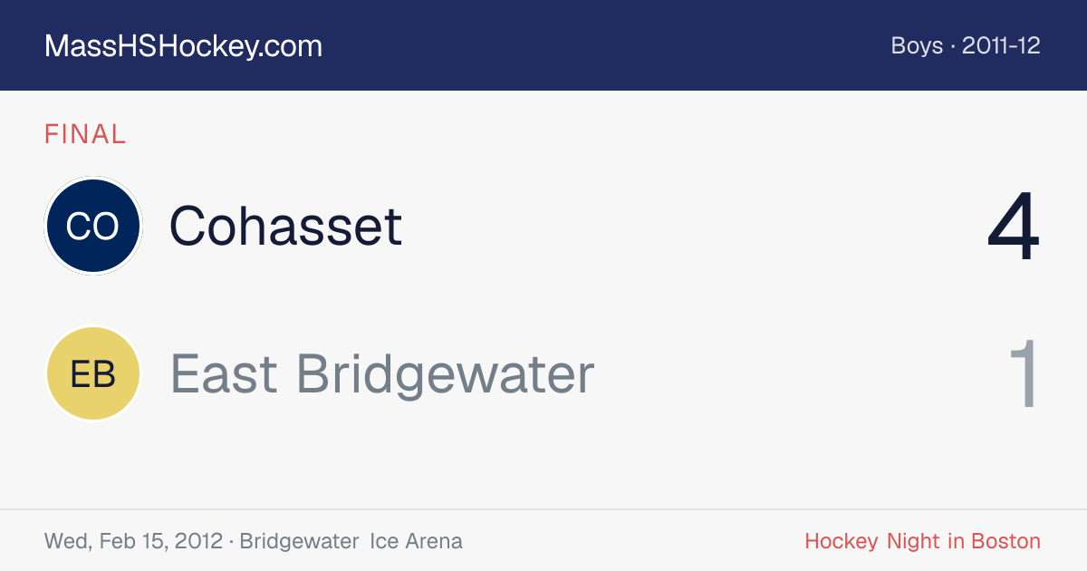 Cohasset at East Bridgewater score card