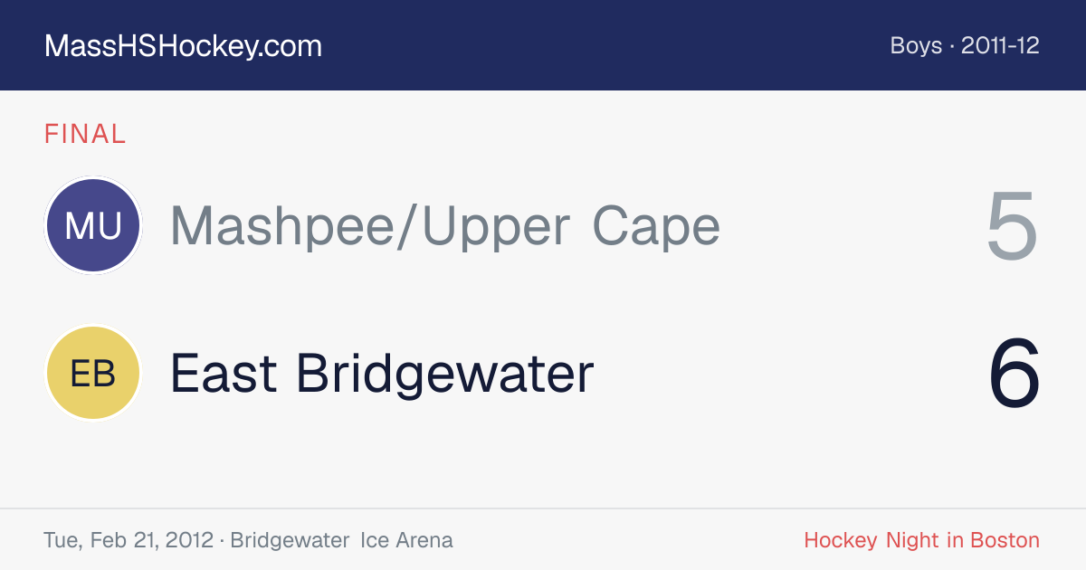 Mashpee/Upper Cape at East Bridgewater score card
