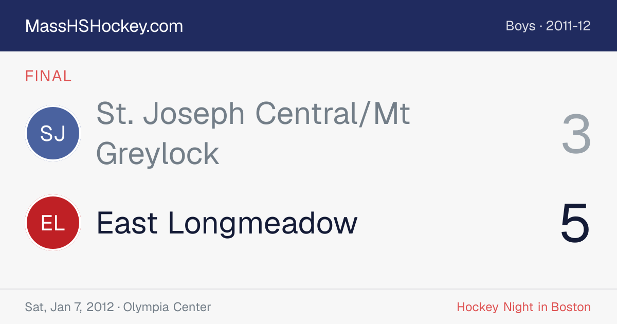 St. Joseph Central/Mt Greylock at East Longmeadow score card