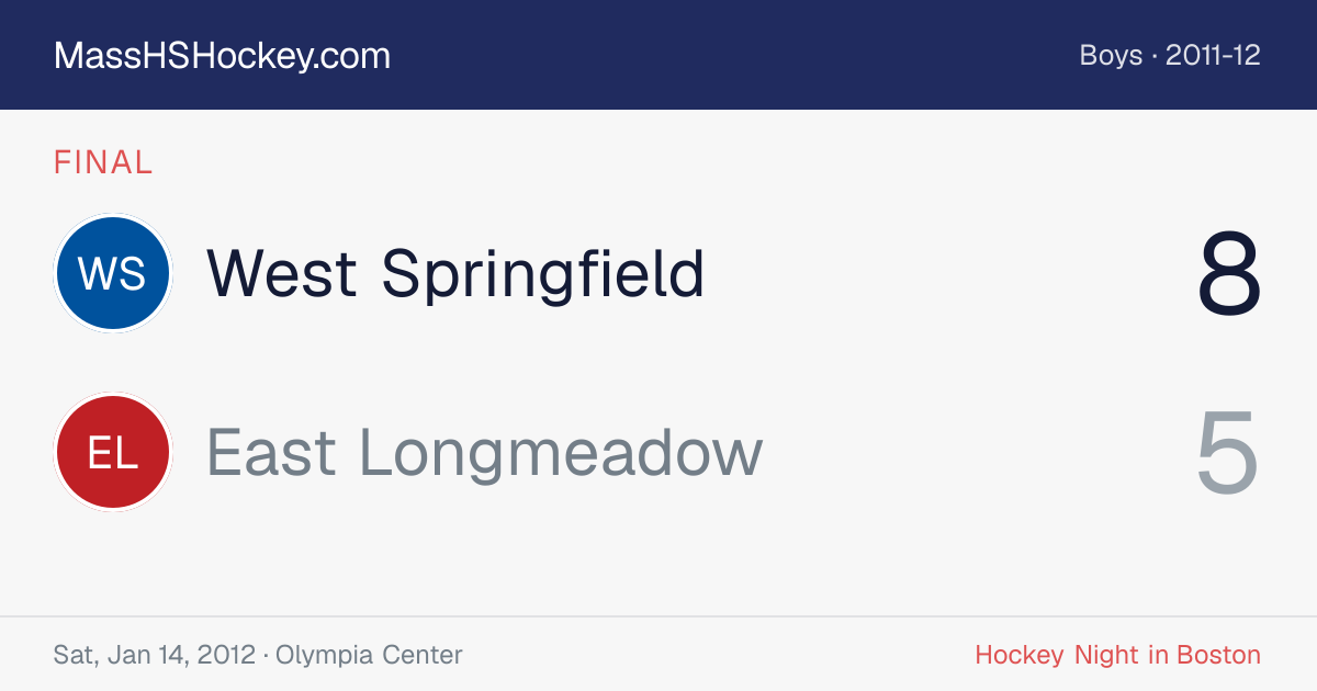 West Springfield at East Longmeadow score card