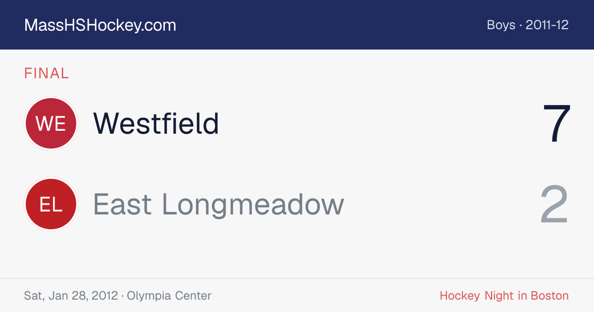 Westfield at East Longmeadow score card