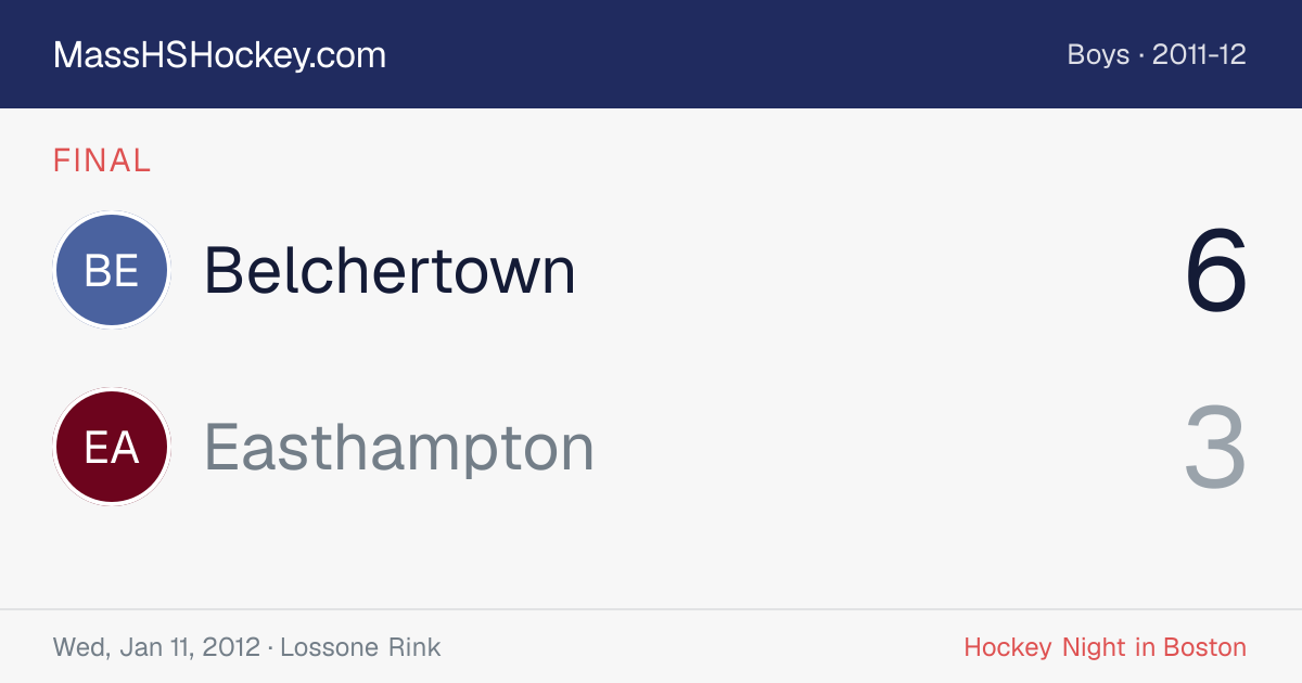 Belchertown at Easthampton score card